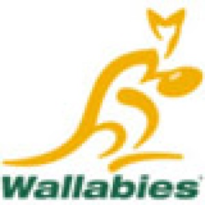 Australian Wallabies